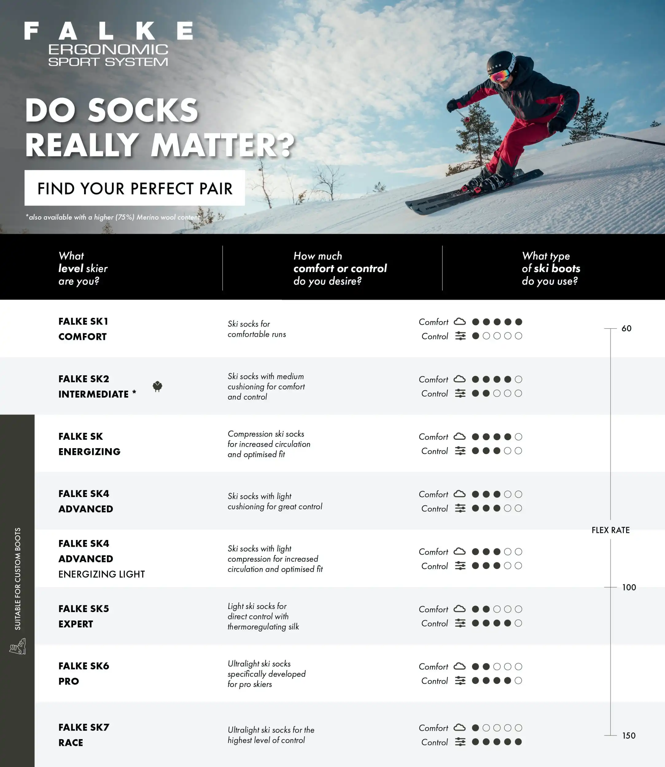 FALKE SK1 Women – Bild 7