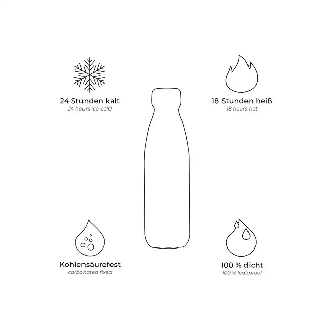 FLSK Black 1000ml – Bild 5