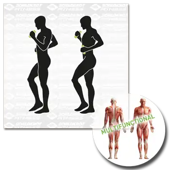 SOFT HANTEL Set, 2x 0,5kg (bla – Bild 6